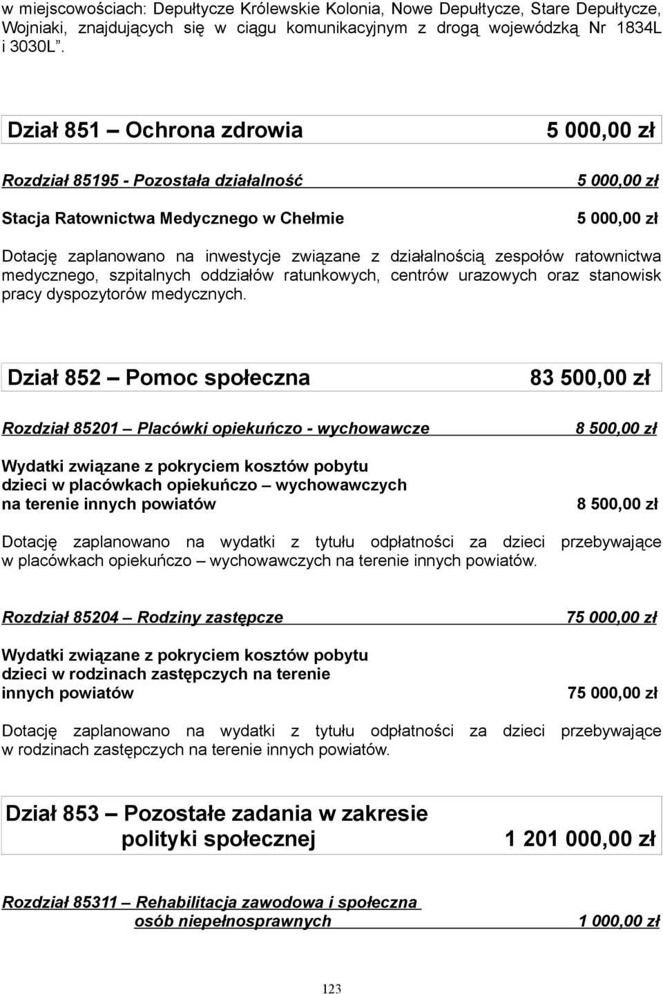 zespołów ratownictwa medycznego, szpitalnych oddziałów ratunkowych, centrów urazowych oraz stanowisk pracy dyspozytorów medycznych.