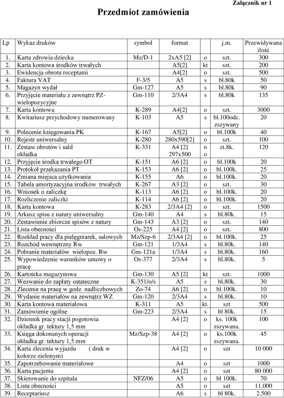 Karta kontowa K-289 A4[2] o szt. 3000 8. Kwitariusz przychodowy numerowany K-103 A5 s bl.100odc. 20 zszywany 9. Polecenie księgowania PK K-167 A5[2] o bl.100k 40 10.