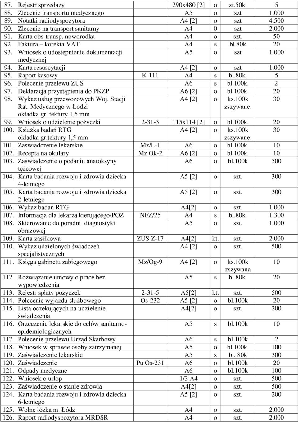 Raport kasowy K-111 A4 s bl.80k. 5 96. Polecenie przelewu ZUS A6 s bl.100k. 2 97. Deklaracja przystąpienia do PKZP A6 [2] o bl.100k. 20 98. Wykaz usług przewozowych Woj. Stacji Rat.