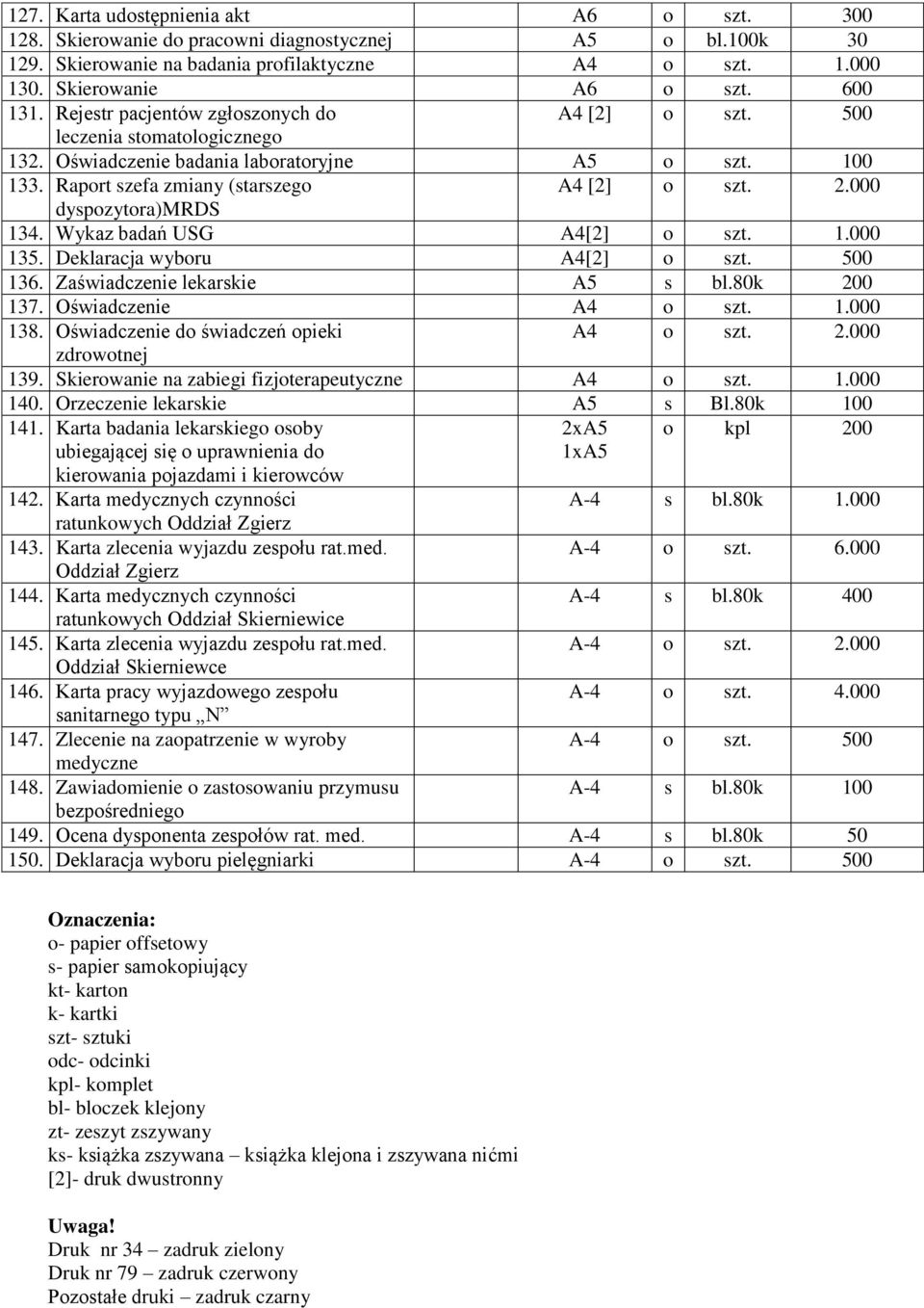 000 dyspozytora)mrds 134. Wykaz badań USG A4[2] o szt. 1.000 135. Deklaracja wyboru A4[2] o szt. 500 136. Zaświadczenie lekarskie A5 s bl.80k 200 137. Oświadczenie A4 o szt. 1.000 138.
