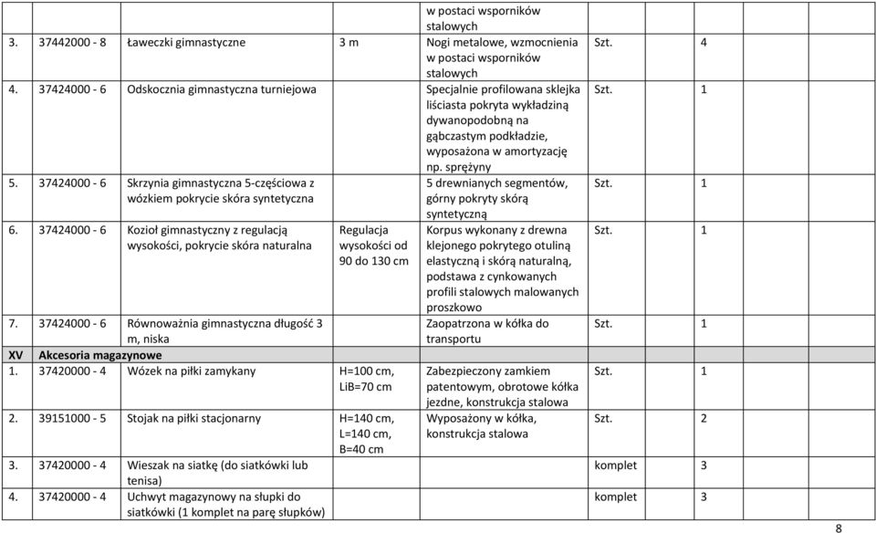 37424000-6 Skrzynia gimnastyczna 5-częściowa z wózkiem pokrycie skóra syntetyczna 6.