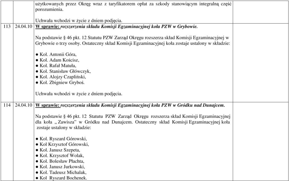 Antonii Góra, Kol. Adam Kocisz, Kol. Rafał Matuła, Kol. Stanisław Główczyk, Kol. Alojzy Czapliski, Kol. Zbigniew Grybo. 114 24.04.