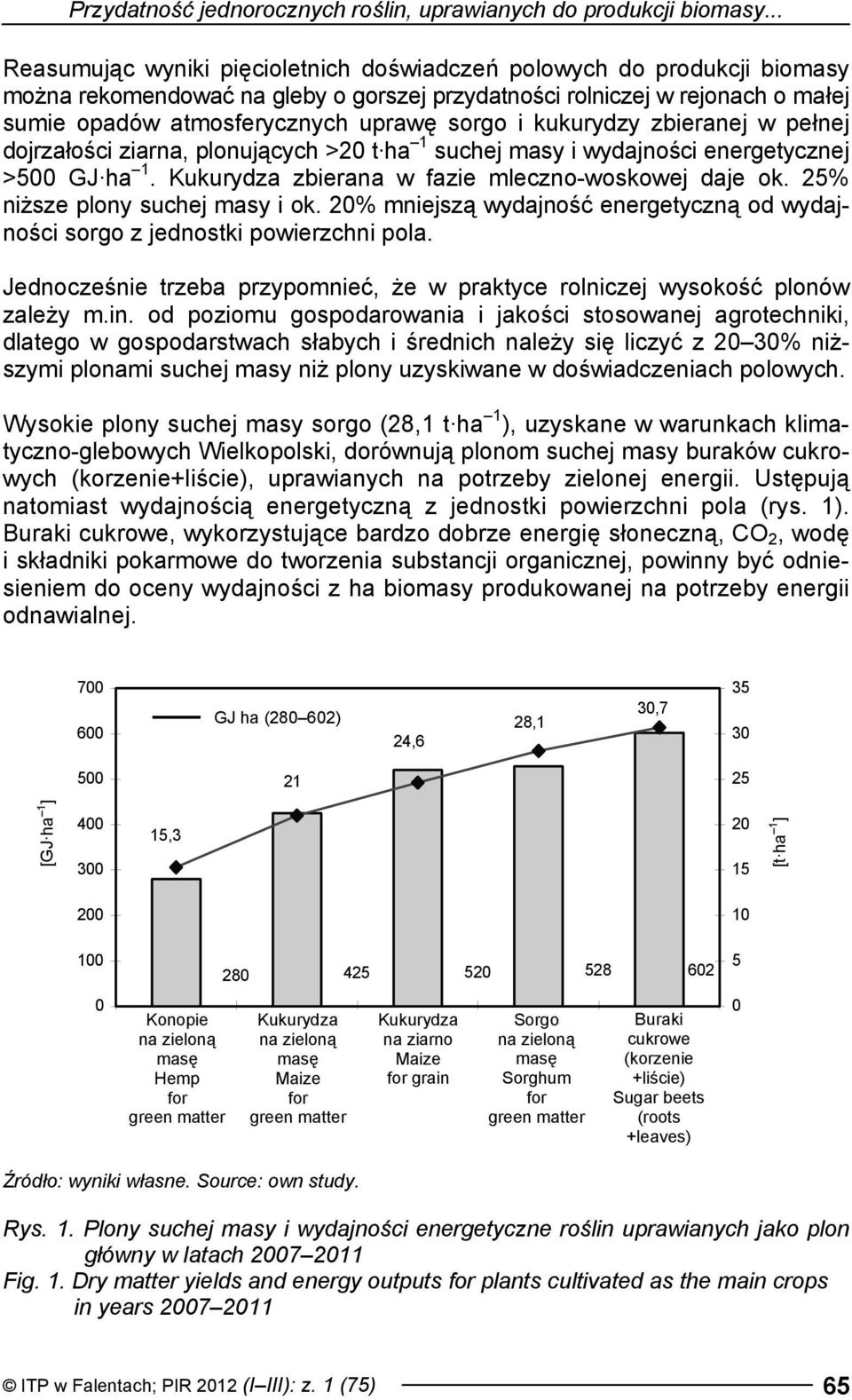 i kukurydzy zbieranej w pełnej dojrzałości ziarna, plonujących >20 t ha 1 suchej masy i wydajności energetycznej >500 GJ ha 1. Kukurydza zbierana w fazie mleczno-woskowej daje ok.