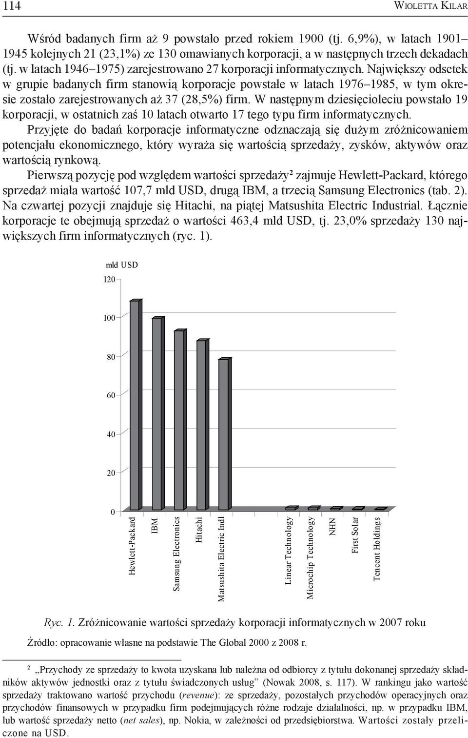 Największy odsetek w grupie badanych firm stanowią korporacje powstałe w latach 1976 1985, w tym okresie zostało zarejestrowanych aż 37 (28,5%) firm.