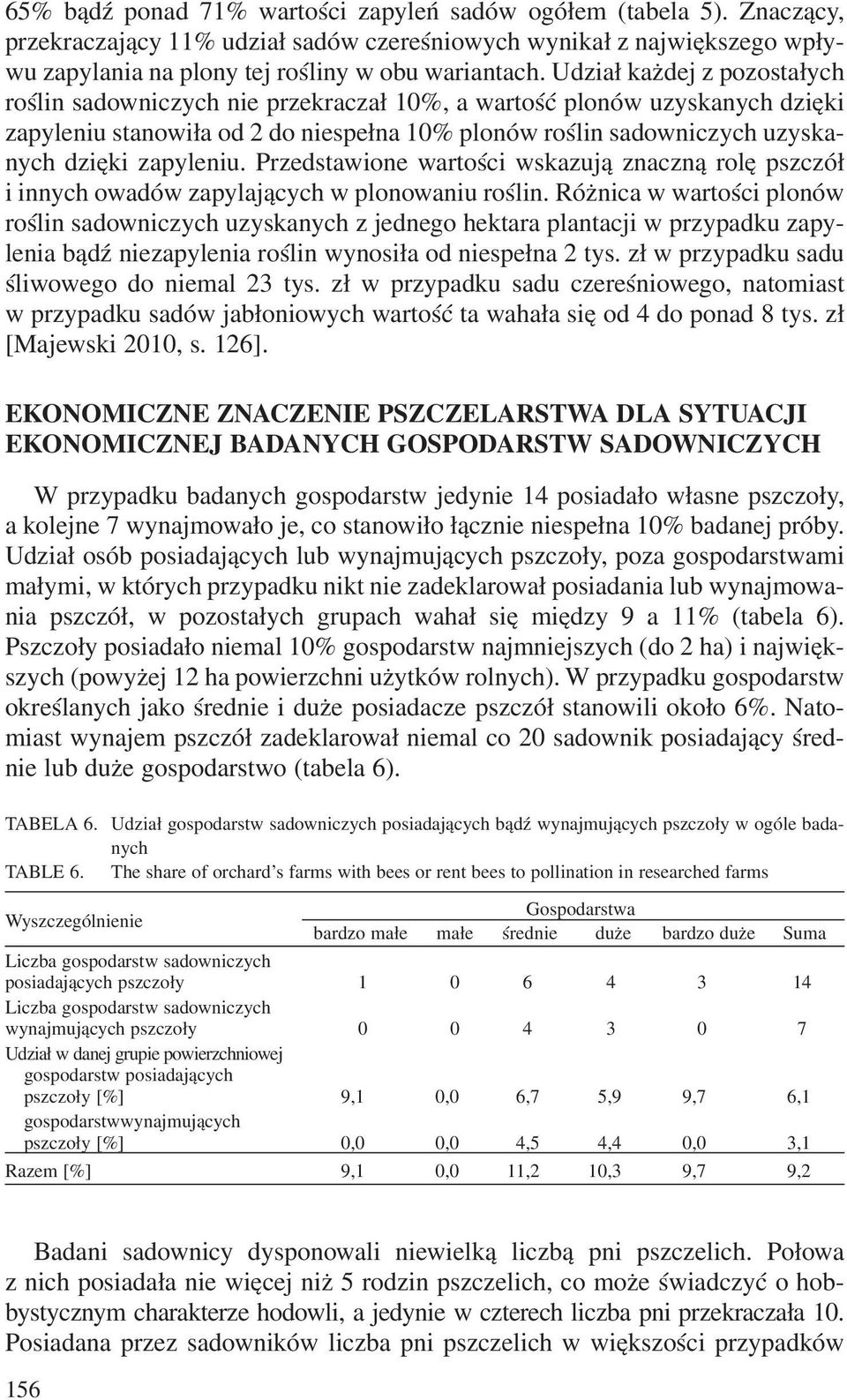 zapyleniu. Przedstawione wartoœci wskazuj¹ znaczn¹ rolê pszczó³ i innych owadów zapylaj¹cych w plonowaniu roœlin.