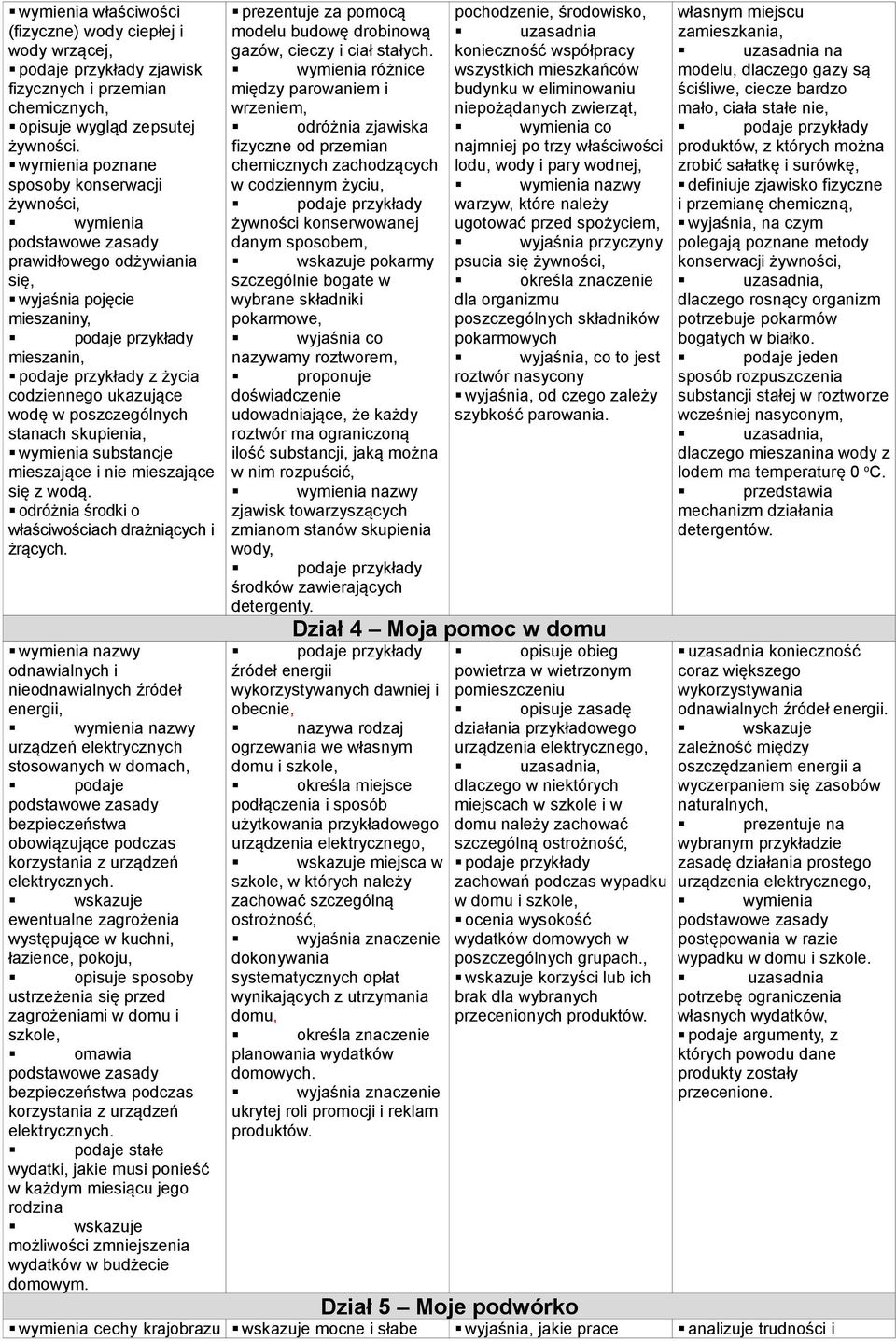 wymienia substancje mieszające i nie mieszające się z wodą. odróżnia środki o właściwościach drażniących i żrących.