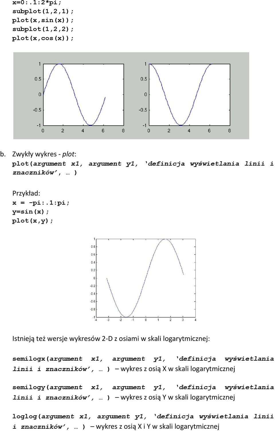 1:pi; y=sin(x); plot(x,y); Istnieją też wersje wykresów 2 D z osiami w skali logarytmicznej: semilogx(argument x1, argument y1, definicja wyświetlania linii i