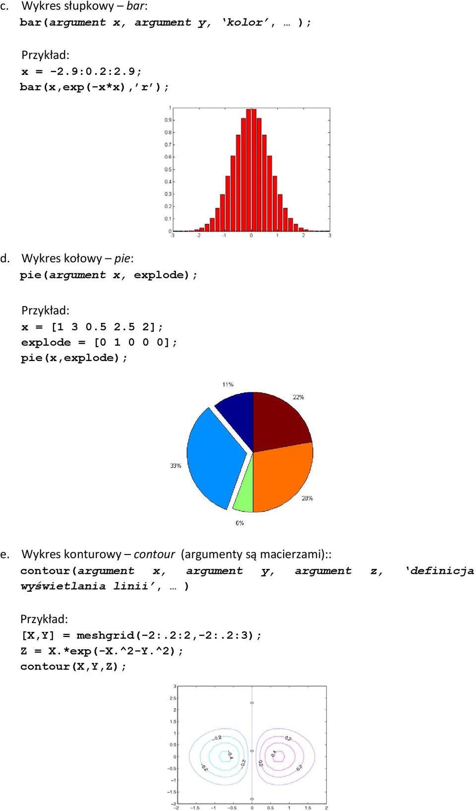 5 2]; explode = [0 1 0 0 0]; pie(x,explode); e.