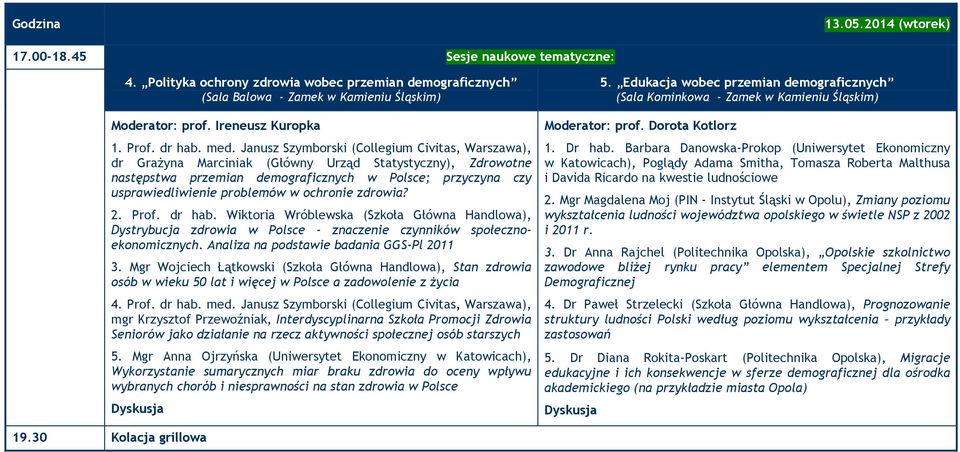 ochronie zdrowia? 2. Prof. dr hab. Wiktoria Wróblewska (Szkoła Główna Handlowa), Dystrybucja zdrowia w Polsce - znaczenie czynników społecznoekonomicznych. Analiza na podstawie badania GGS-Pl 2011 3.