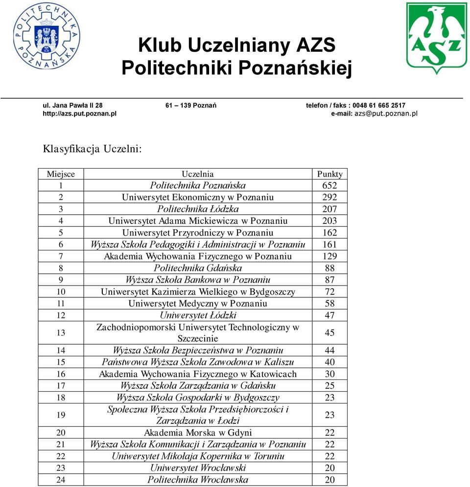 Poznaniu 87 10 Uniwersytet Kazimierza Wielkiego w Bydgoszczy 72 11 Uniwersytet Medyczny w Poznaniu 58 12 Uniwersytet Łódzki 47 13 Zachodniopomorski Uniwersytet Technologiczny w Szczecinie 45 14