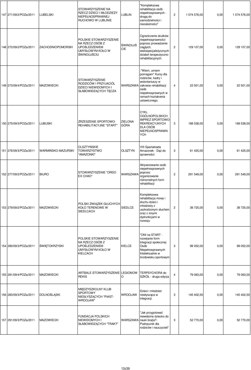 terapeutycznorehabilitacyjnych.