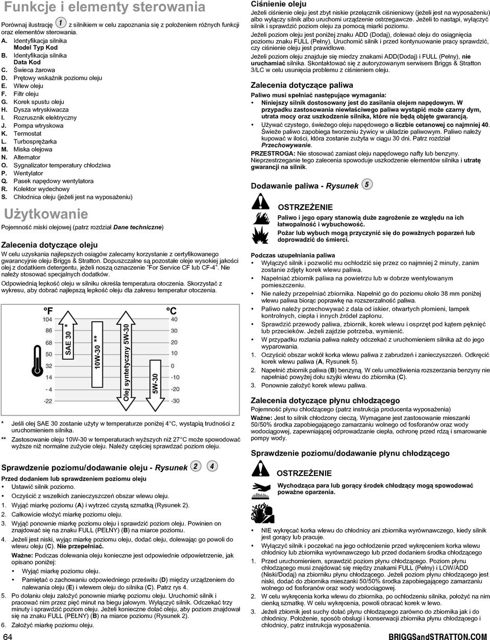 Termostat L. Turbosprê arka M. Miska olejowa N. lternator O. Sygnalizator temperatury ch³odziwa P. Wentylator Q. Pasek napêdowy wentylatora R. Kolektor wydechowy S.