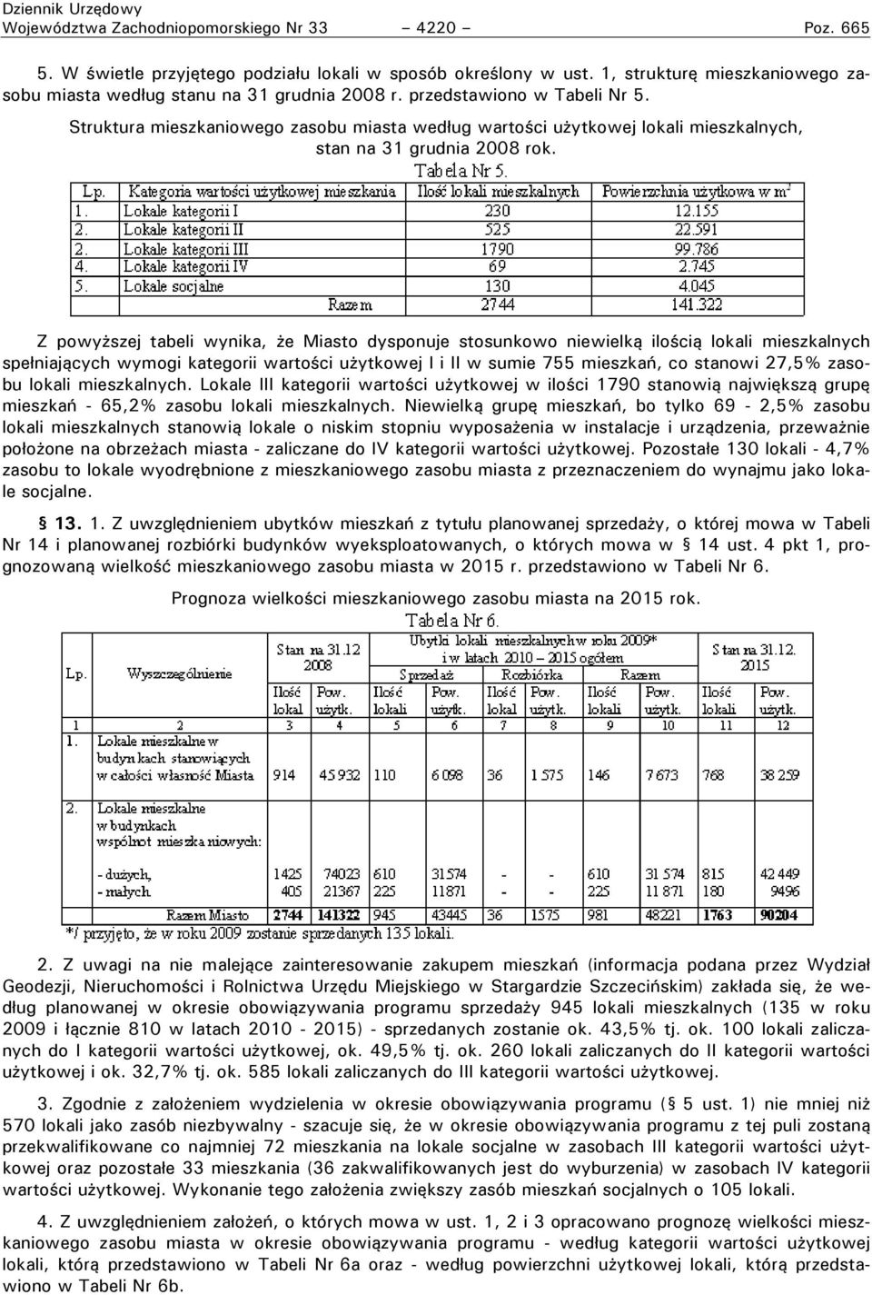 Z powyższej tabeli wynika, że Miasto dysponuje stosunkowo niewielką ilością lokali mieszkalnych spełniających wymogi kategorii wartości użytkowej I i II w sumie 755 mieszkań, co stanowi 27,5% zasobu