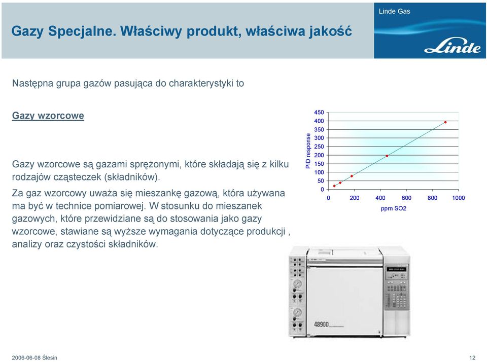 składają się z kilku rodzajów cząsteczek (składników). Za gaz wzorcowy uważa się mieszankę gazową, która używana ma być w technice pomiarowej.