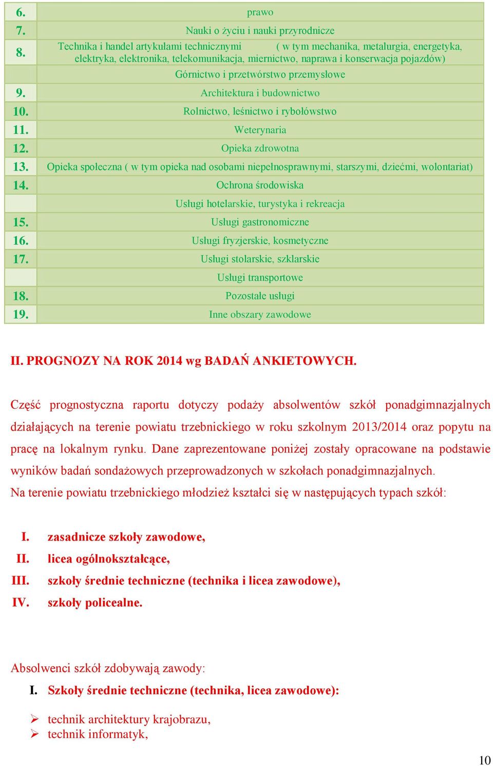 Weterynaria 12. Opieka zdrowotna 13. Opieka społeczna ( w tym opieka nad osobami niepełnosprawnymi, starszymi, dziećmi, wolontariat) 14.