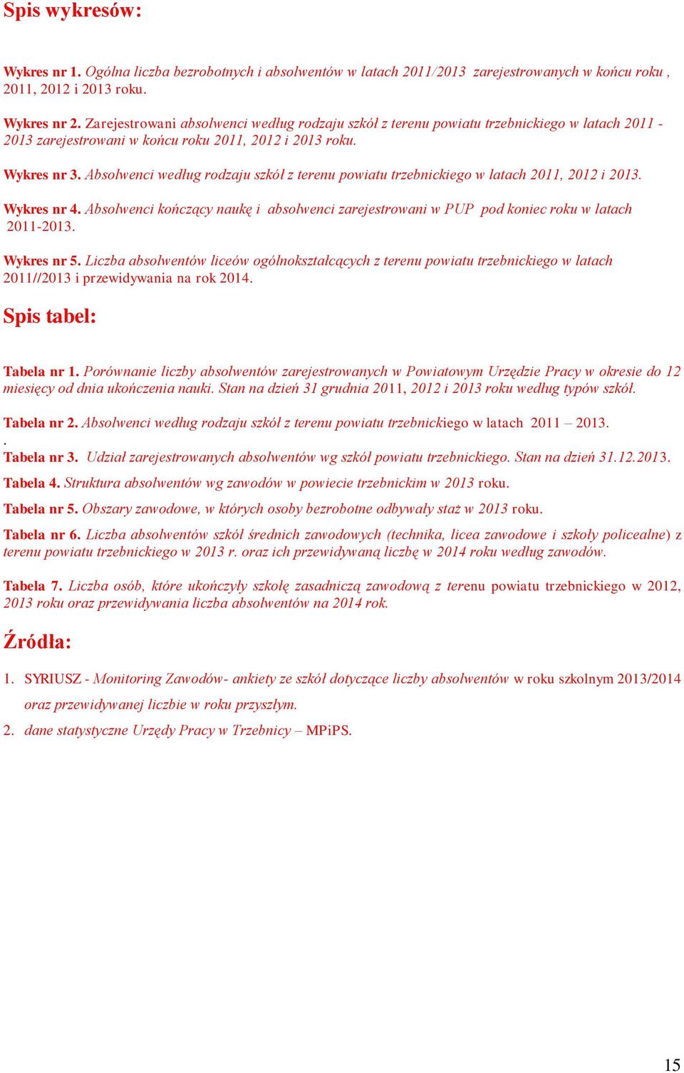 Absolwenci według rodzaju szkół z terenu powiatu trzebnickiego w latach 2011, 2012 i 2013. Wykres nr 4. Absolwenci kończący naukę i absolwenci zarejestrowani w PUP pod koniec roku w latach 2011-2013.