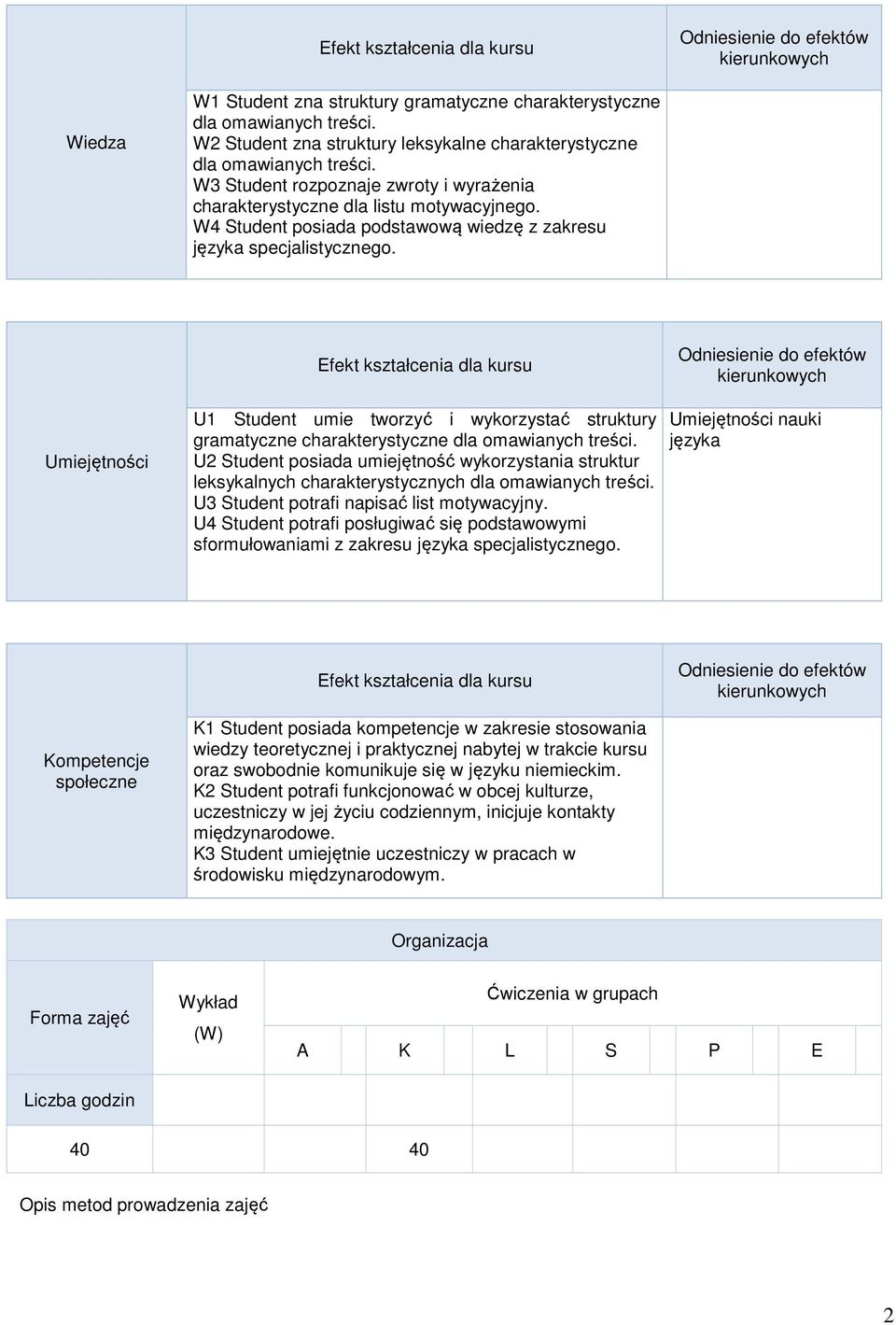 Umiejętności Efekt kształcenia dla kursu U1 Student umie tworzyć i wykorzystać struktury gramatyczne charakterystyczne dla omawianych treści.