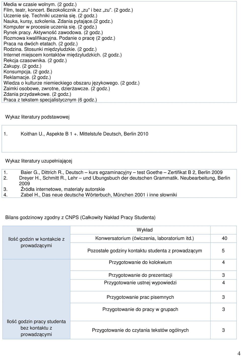 (2 godz.) Rekcja czasownika. (2 godz.) Zakupy. (2 godz.) Konsumpcja. (2 godz.) Reklamacje. (2 godz.) Wiedza o kulturze niemieckiego obszaru językowego. (2 godz.) Zaimki osobowe, zwrotne, dzierżawcze.