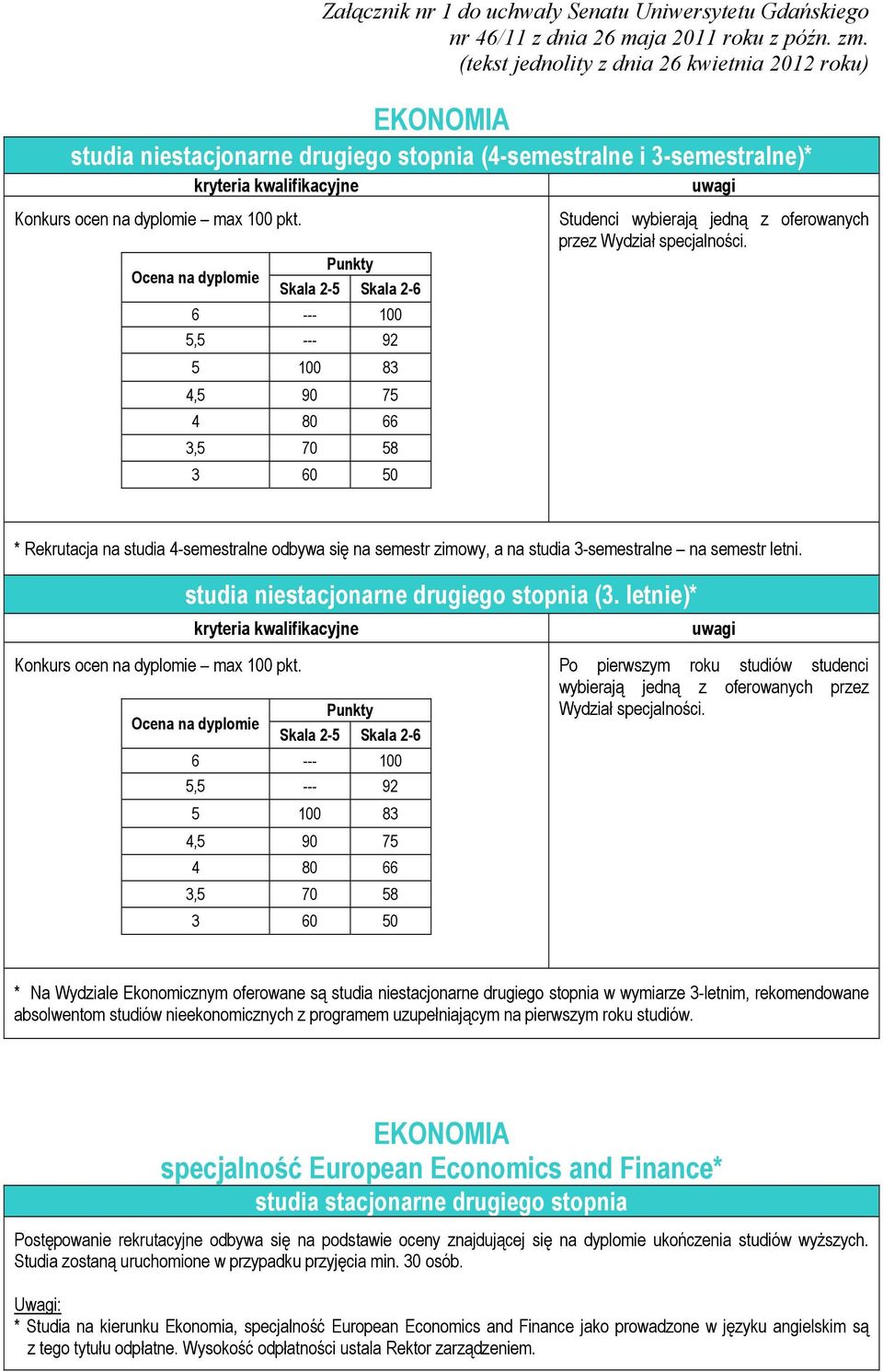 * Rekrutacja na studia 4-semestralne odbywa się na semestr zimowy, a na studia 3-semestralne na semestr letni. studia niestacjonarne drugiego stopnia (3.