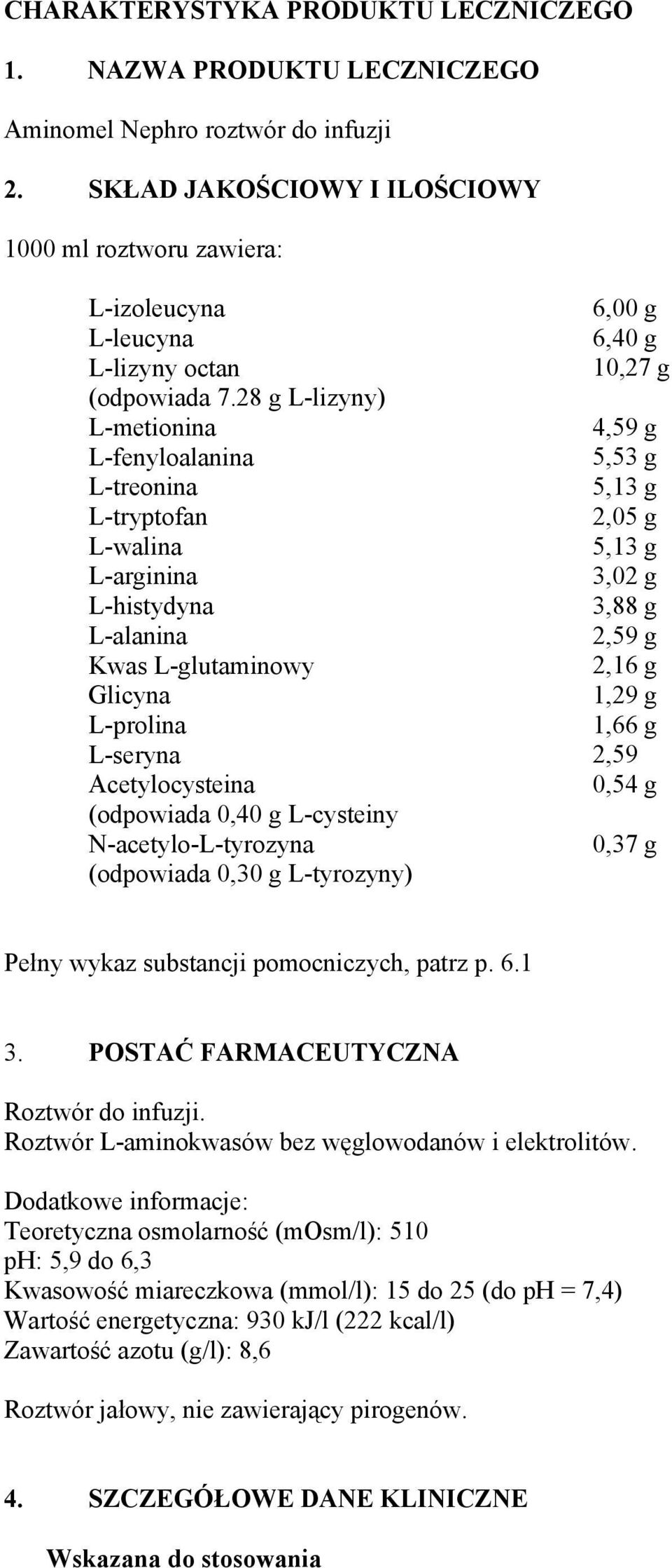 28 g L-lizyny) L-metionina L-fenyloalanina L-treonina L-tryptofan L-walina L-arginina L-histydyna L-alanina Kwas L-glutaminowy Glicyna L-prolina L-seryna Acetylocysteina (odpowiada 0,40 g L-cysteiny