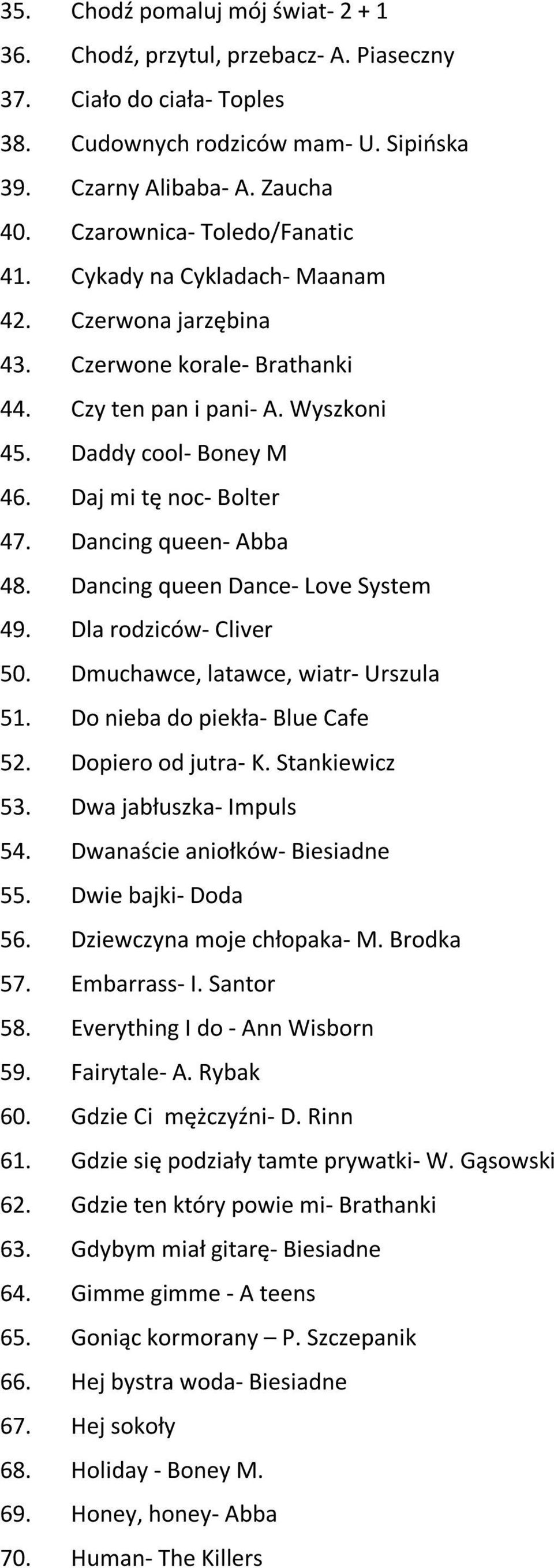 Daj mi tę noc- Bolter 47. Dancing queen- Abba 48. Dancing queen Dance- Love System 49. Dla rodziców- Cliver 50. Dmuchawce, latawce, wiatr- Urszula 51. Do nieba do piekła- Blue Cafe 52.