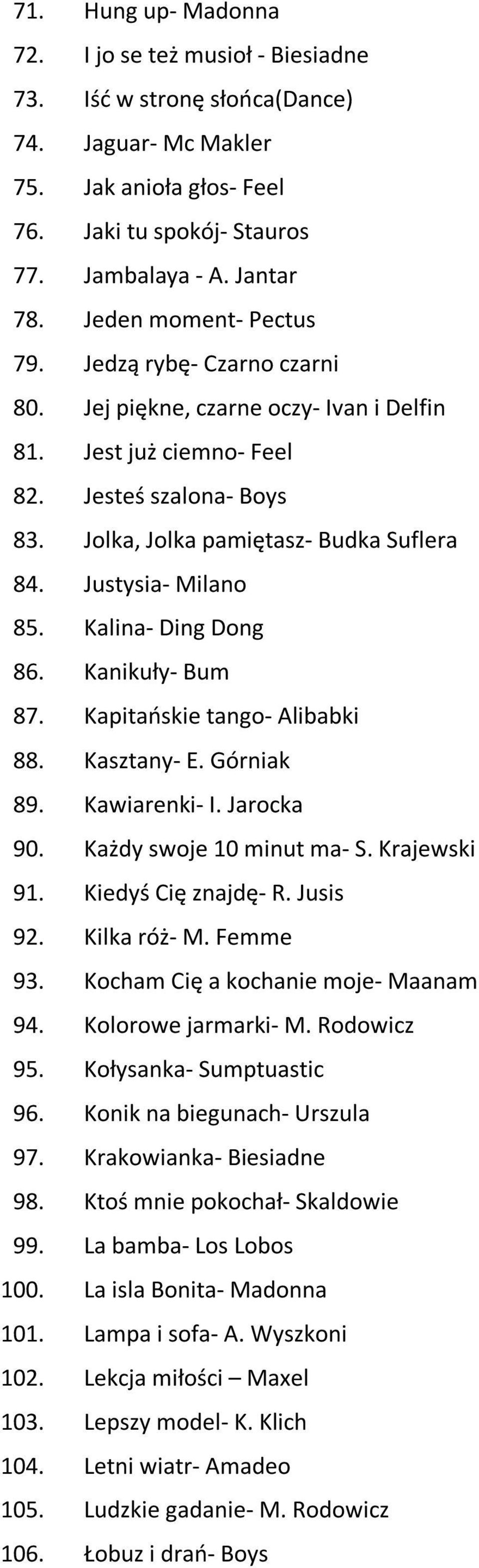 Justysia- Milano 85. Kalina- Ding Dong 86. Kanikuły- Bum 87. Kapitańskie tango- Alibabki 88. Kasztany- E. Górniak 89. Kawiarenki- I. Jarocka 90. Każdy swoje 10 minut ma- S. Krajewski 91.