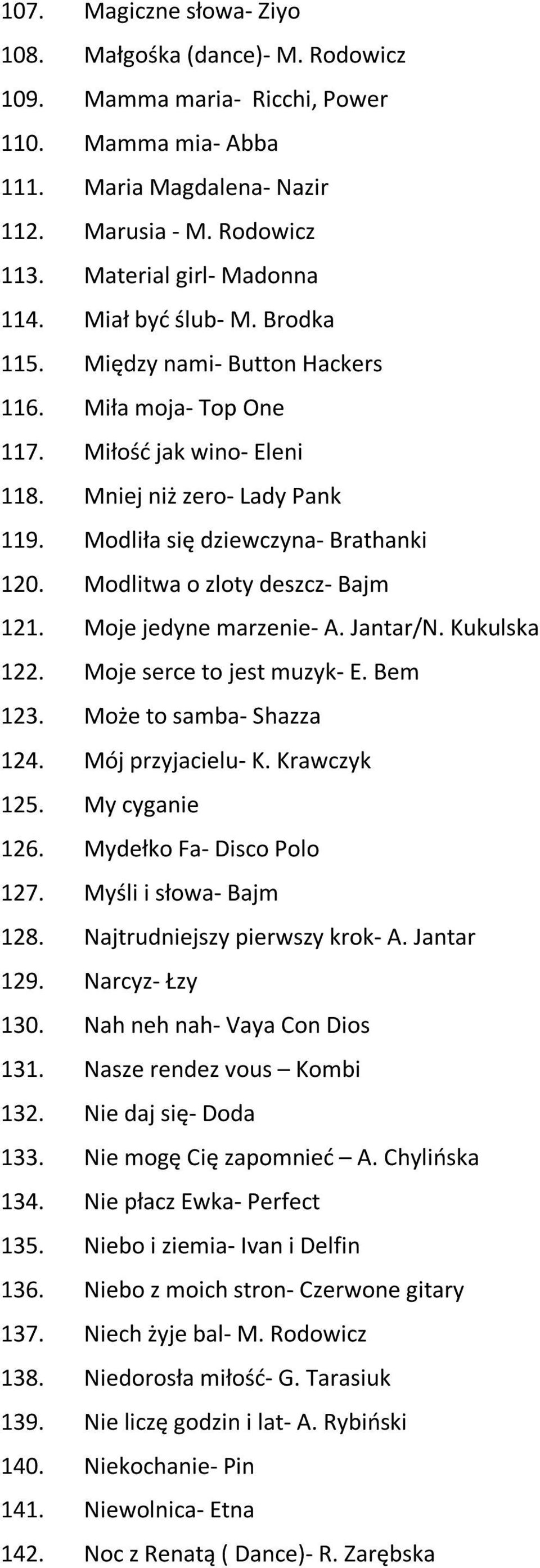 Modliła się dziewczyna- Brathanki 120. Modlitwa o zloty deszcz- Bajm 121. Moje jedyne marzenie- A. Jantar/N. Kukulska 122. Moje serce to jest muzyk- E. Bem 123. Może to samba- Shazza 124.
