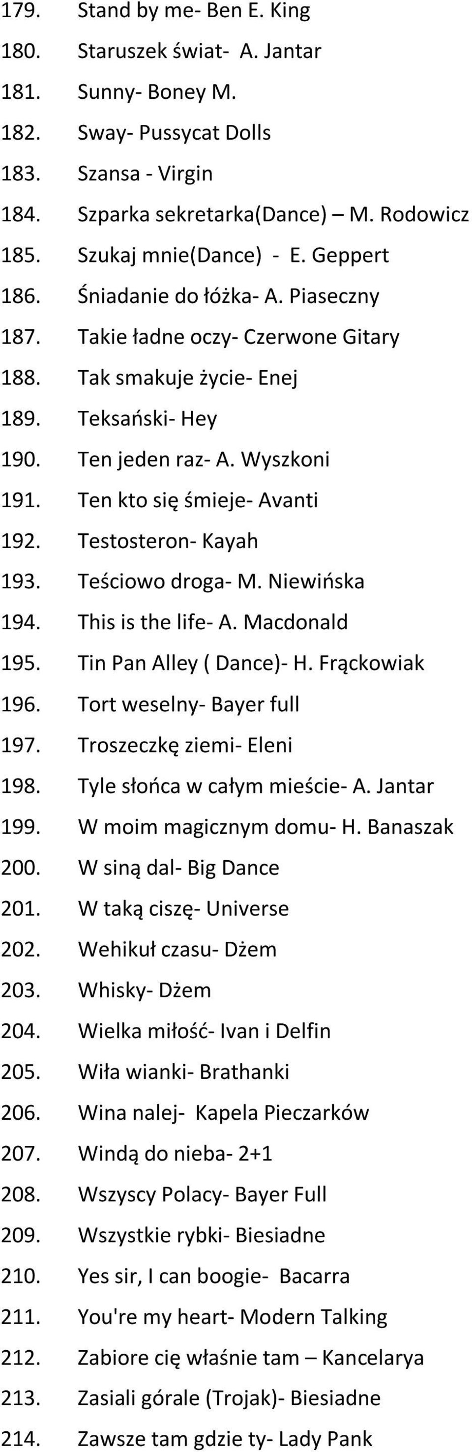 Ten kto się śmieje- Avanti 192. Testosteron- Kayah 193. Teściowo droga- M. Niewińska 194. This is the life- A. Macdonald 195. Tin Pan Alley ( Dance)- H. Frąckowiak 196. Tort weselny- Bayer full 197.