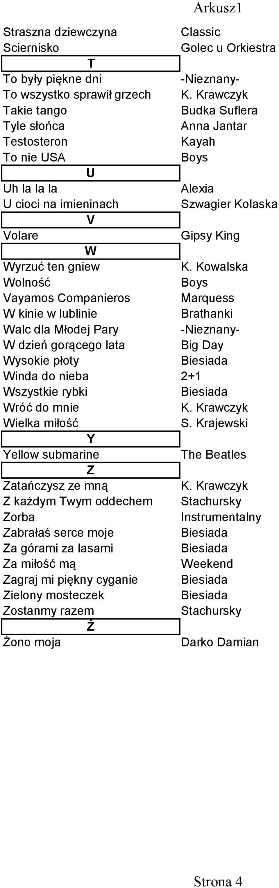 Kowalska Wolność Vayamos Companieros Marquess W kinie w lublinie Brathanki Walc dla Młodej Pary W dzień gorącego lata Big Day Wysokie płoty Winda do nieba 2+1 Wszystkie rybki Wróć do mnie