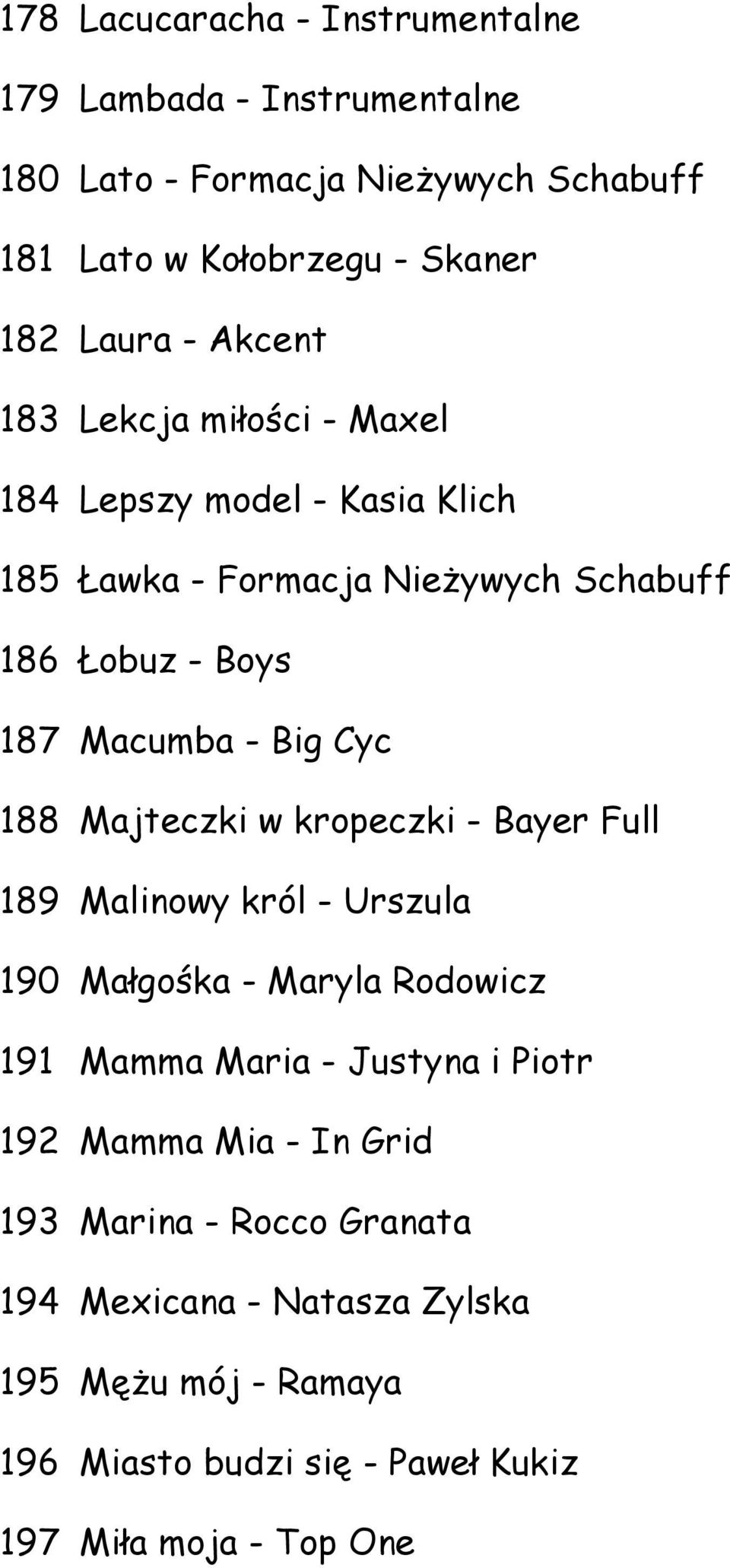 188 Majteczki w kropeczki - Bayer Full 189 Malinowy król - Urszula 190 Małgośka - Maryla Rodowicz 191 Mamma Maria - Justyna i Piotr 192 Mamma Mia