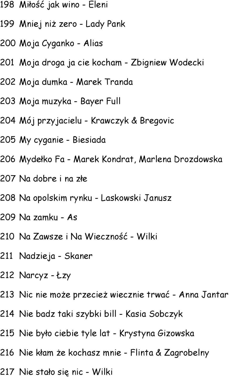 opolskim rynku - Laskowski Janusz 209 Na zamku - As 210 Na Zawsze i Na Wieczność - Wilki 211 Nadzieja - Skaner 212 Narcyz - Łzy 213 Nic nie może przecież wiecznie trwać -