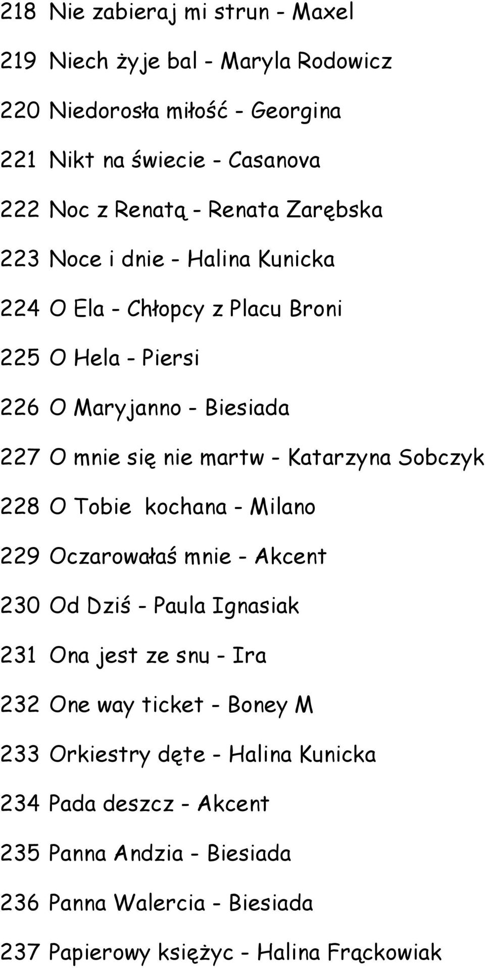 Katarzyna Sobczyk 228 O Tobie kochana - Milano 229 Oczarowałaś mnie - Akcent 230 Od Dziś - Paula Ignasiak 231 Ona jest ze snu - Ira 232 One way ticket -