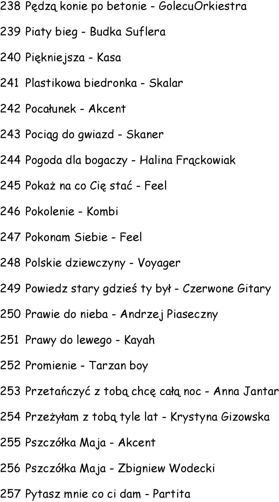 249 Powiedz stary gdzieś ty był - Czerwone Gitary 250 Prawie do nieba - Andrzej Piaseczny 251 Prawy do lewego - Kayah 252 Promienie - Tarzan boy 253 Przetańczyć z tobą chcę