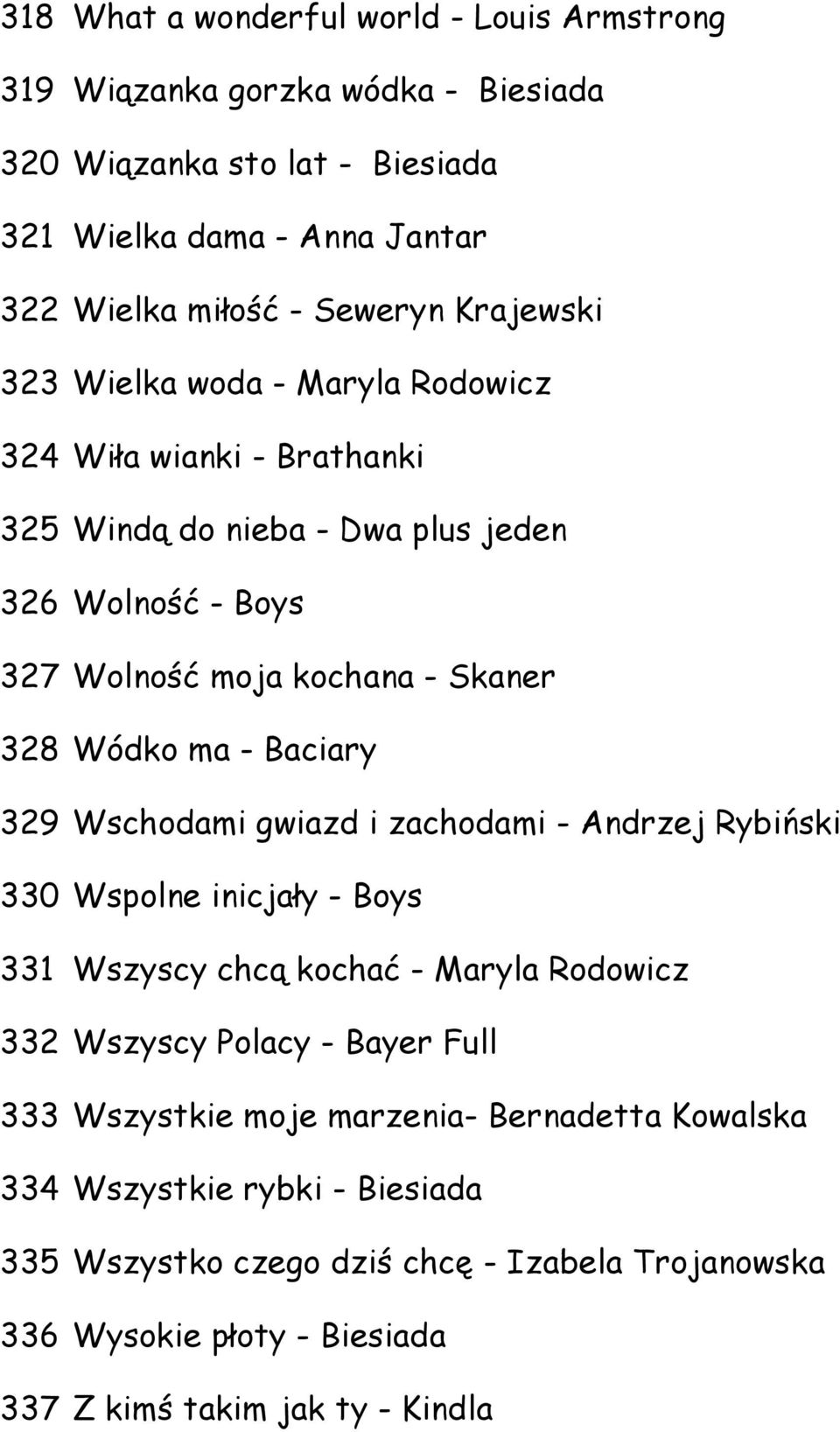 Baciary 329 Wschodami gwiazd i zachodami - Andrzej Rybiński 330 Wspolne inicjały - Boys 331 Wszyscy chcą kochać - Maryla Rodowicz 332 Wszyscy Polacy - Bayer Full 333 Wszystkie