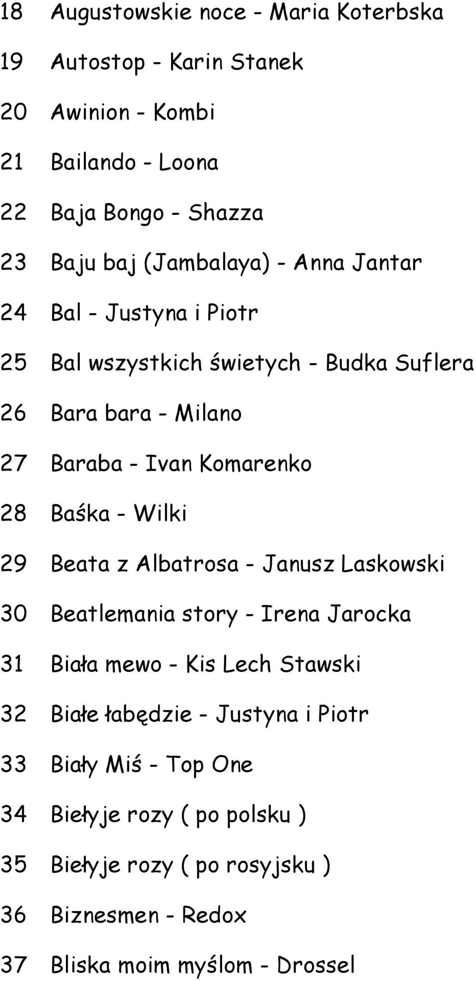 Baśka - Wilki 29 Beata z Albatrosa - Janusz Laskowski 30 Beatlemania story - Irena Jarocka 31 Biała mewo - Kis Lech Stawski 32 Białe łabędzie -
