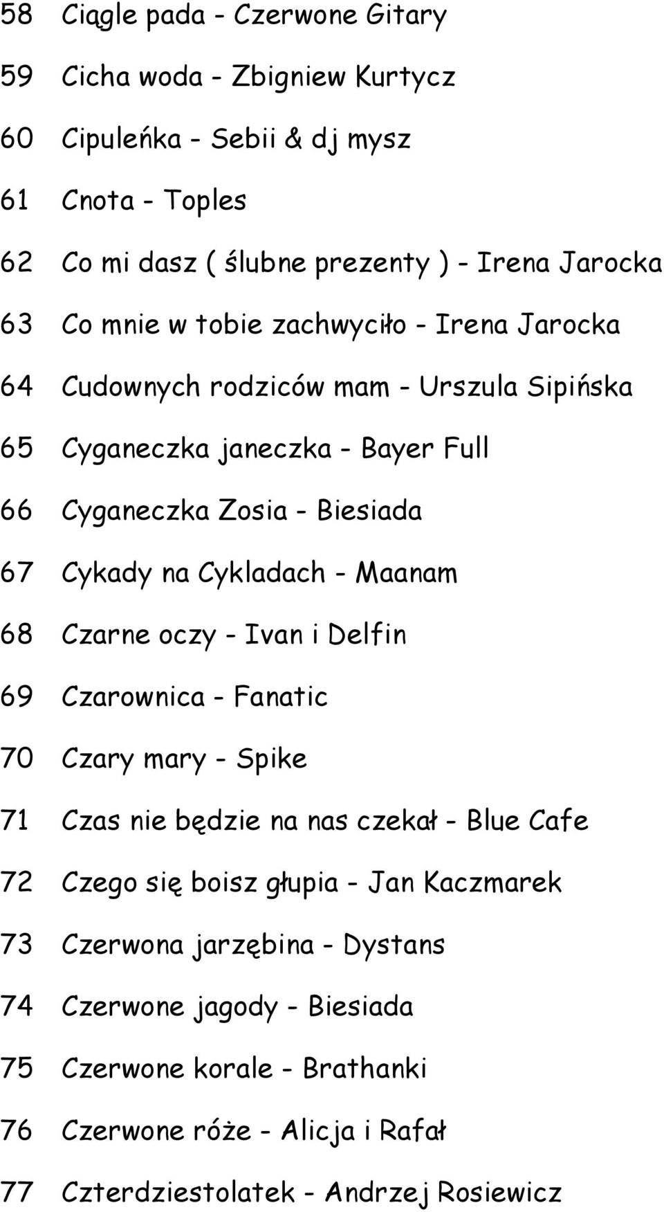 Cykladach - Maanam 68 Czarne oczy - Ivan i Delfin 69 Czarownica - Fanatic 70 Czary mary - Spike 71 Czas nie będzie na nas czekał - Blue Cafe 72 Czego się boisz głupia -
