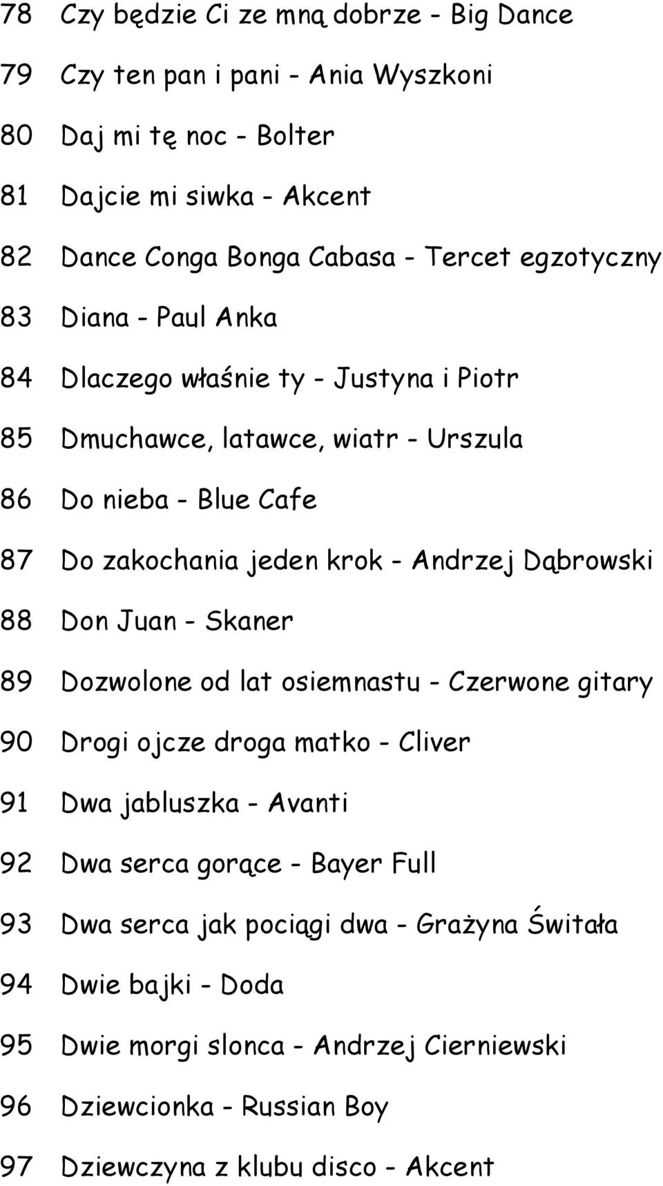 Dąbrowski 88 Don Juan - Skaner 89 Dozwolone od lat osiemnastu - Czerwone gitary 90 Drogi ojcze droga matko - Cliver 91 Dwa jabluszka - Avanti 92 Dwa serca gorące - Bayer Full