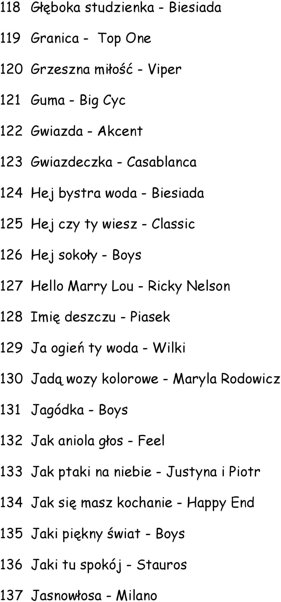 deszczu - Piasek 129 Ja ogień ty woda - Wilki 130 Jadą wozy kolorowe - Maryla Rodowicz 131 Jagódka - Boys 132 Jak aniola głos - Feel 133 Jak