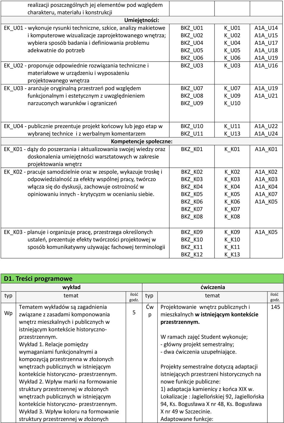 projektowanego wnętrza EK_U03 - aranżuje oryginalną przestrzeń pod względem funkcjonalnym i estetycznym z uwzględnieniem narzuconych warunków i ograniczeń BKZ_U01 BKZ_U02 BKZ_U04 BKZ_U05 BKZ_U06