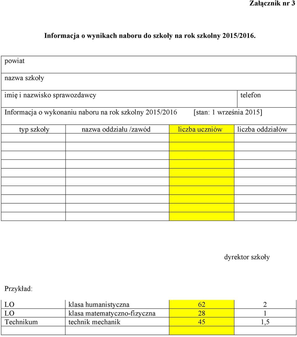 szkolny 2015/2016 [stan: 1 września 2015] typ szkoły nazwa oddziału /zawód liczba uczniów liczba