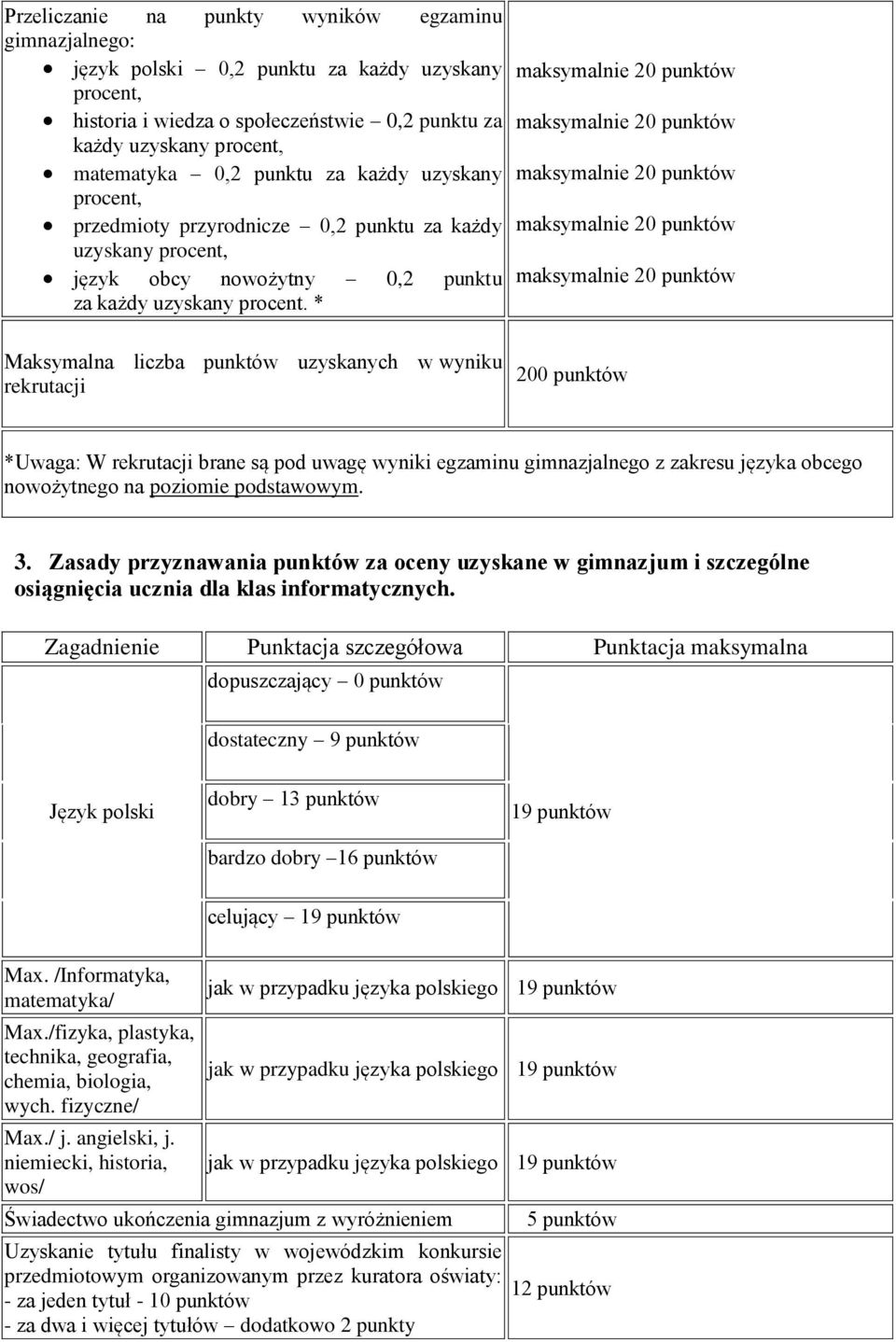 * Maksymalna liczba punktów uzyskanych w wyniku rekrutacji 200 punktów *Uwaga: W rekrutacji brane są pod uwagę wyniki egzaminu gimnazjalnego z zakresu języka obcego nowożytnego na poziomie