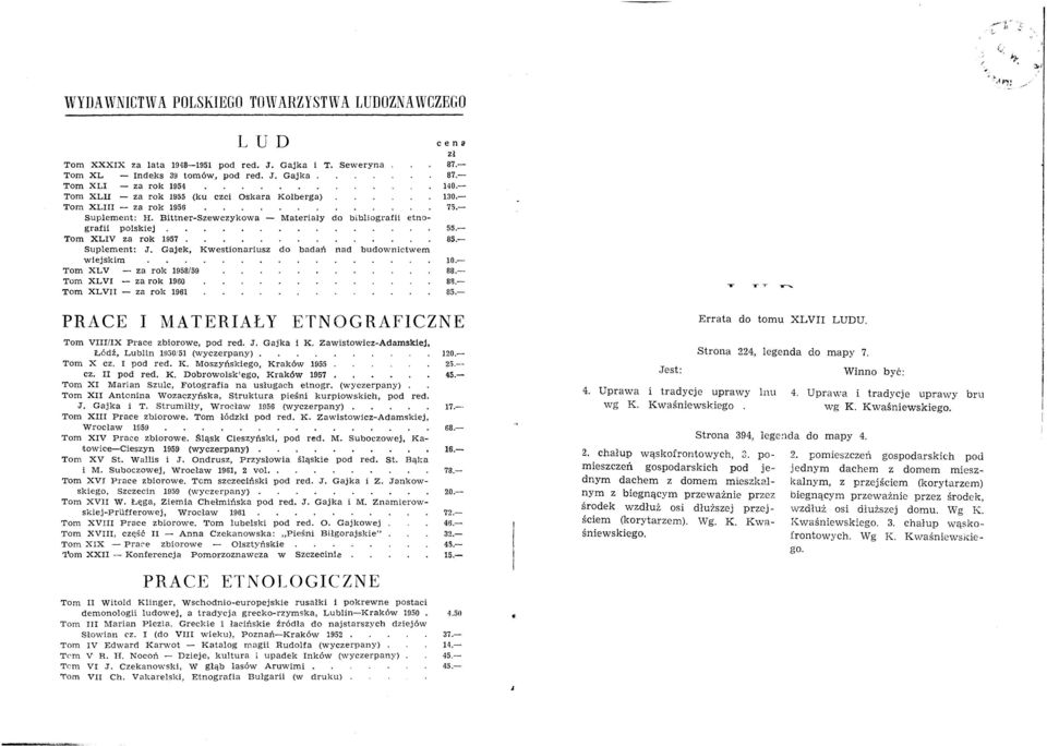 Bittner-Szewczykowa - Materiały do bibliografii etnografii polskiej Tom XLIV za rok 1957. Suplement: J.