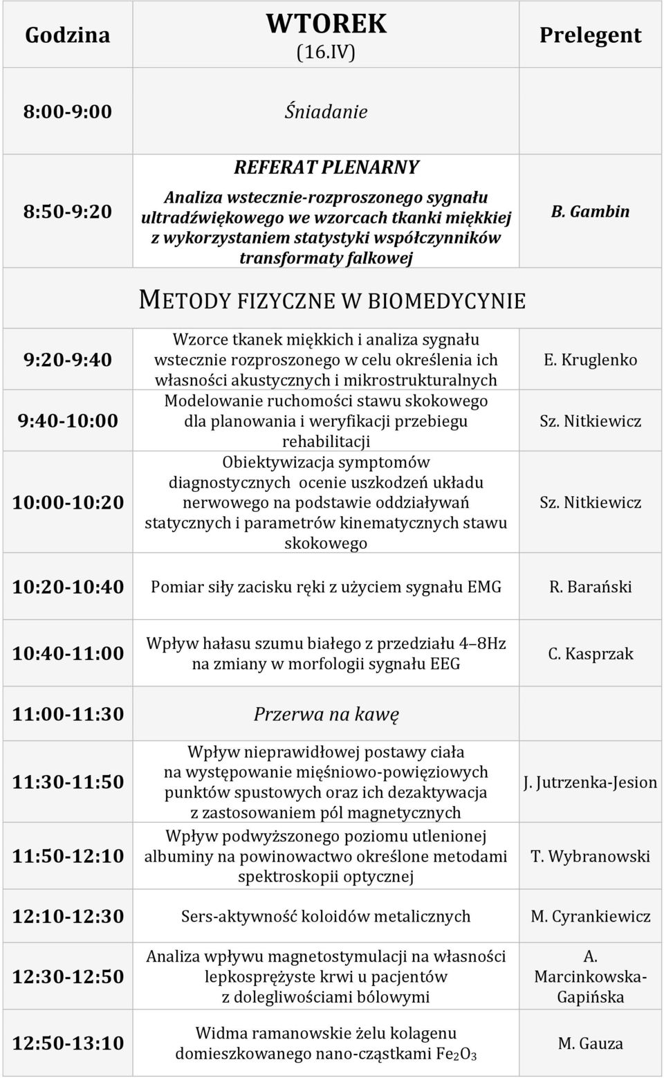 statystyki współczynników transformaty falkowej METODY FIZYCZNE W BIOMEDYCYNIE Wzorce tkanek miękkich i analiza sygnału wstecznie rozproszonego w celu określenia ich własności akustycznych i