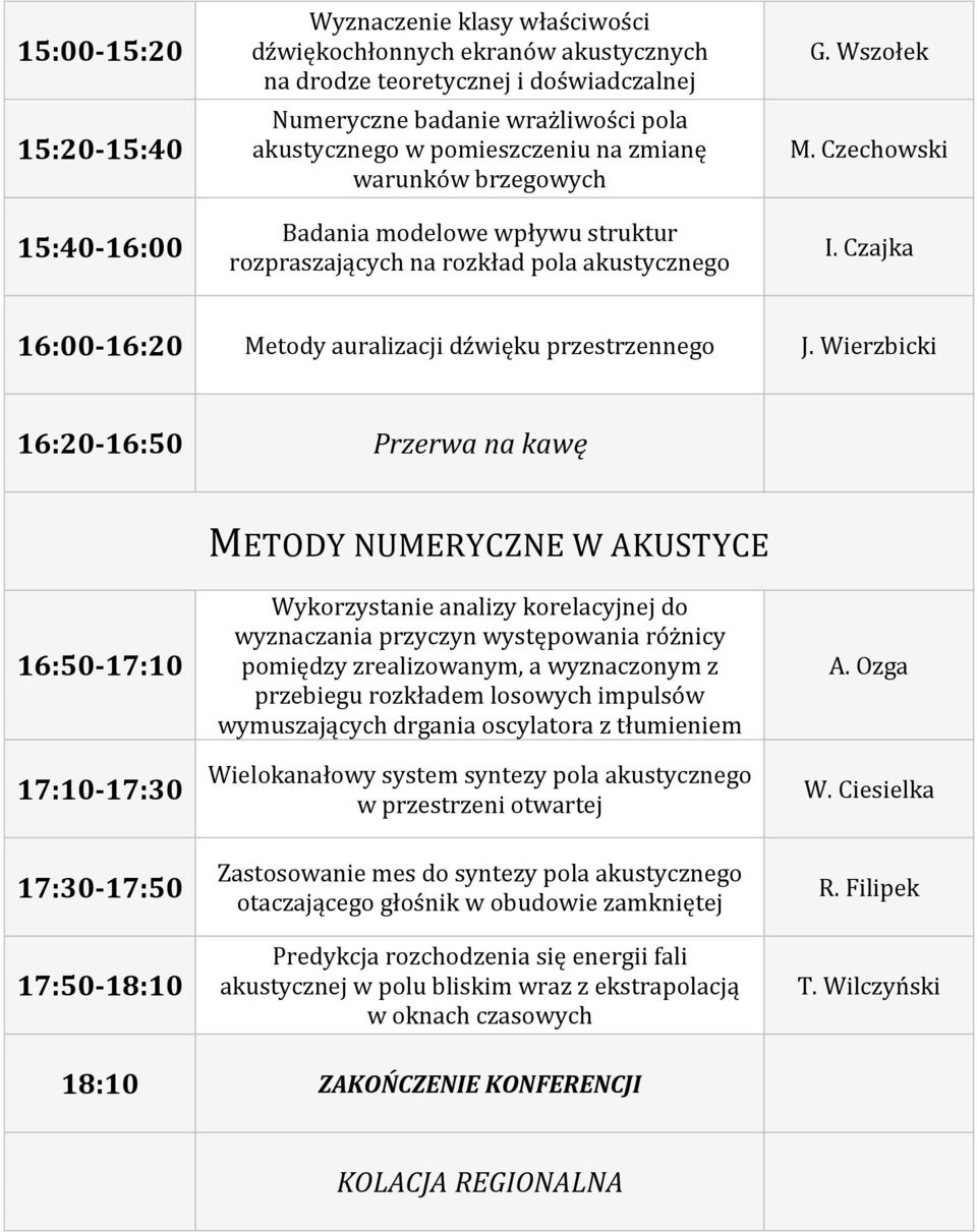 Czajka 16:00-16:20 Metody auralizacji dźwięku przestrzennego J.