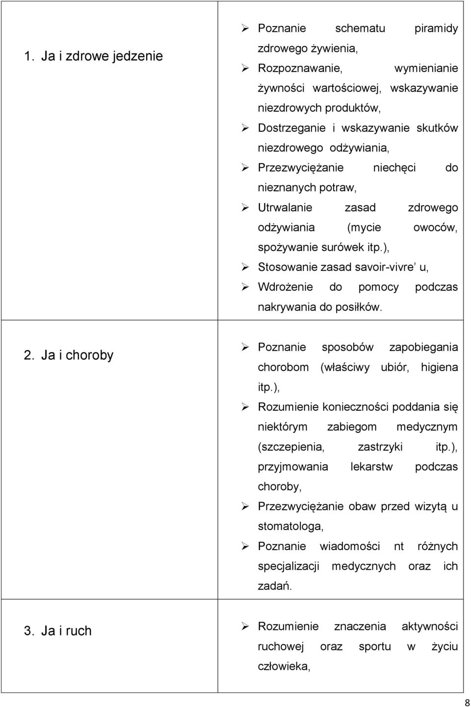 ), Stosowanie zasad savoir-vivre u, Wdrożenie do pomocy podczas nakrywania do posiłków. 2. Ja i choroby Poznanie sposobów zapobiegania chorobom (właściwy ubiór, higiena itp.