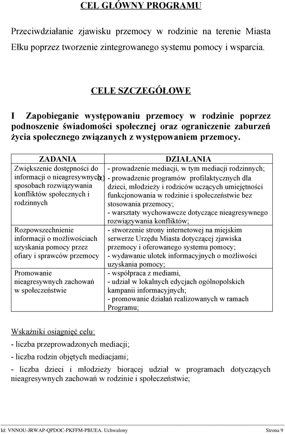 ZADANIA DZIAŁANIA Zwiększenie dostępności do - prowadzenie mediacji, w tym mediacji rodzinnych; informacji o nieagresywnych α) - prowadzenie programów profilaktycznych dla sposobach rozwiązywania