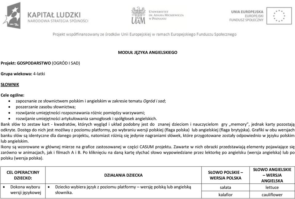 Bank słów to zestaw kart - kwadratów, których wygląd i układ podobny jest do znanej dzieciom i nauczycielom gry memory, jednak karty pozostają odkryte.