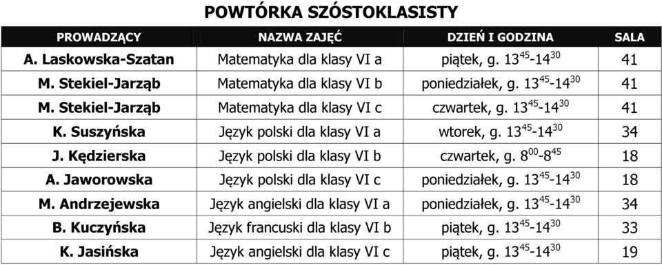 Suszyńska Język polski dla klasy VI a wtorek, g. 13 45-14 30 34 J. Kędzierska Język polski dla klasy VI b czwartek, g. 8 00-8 45 18 A.