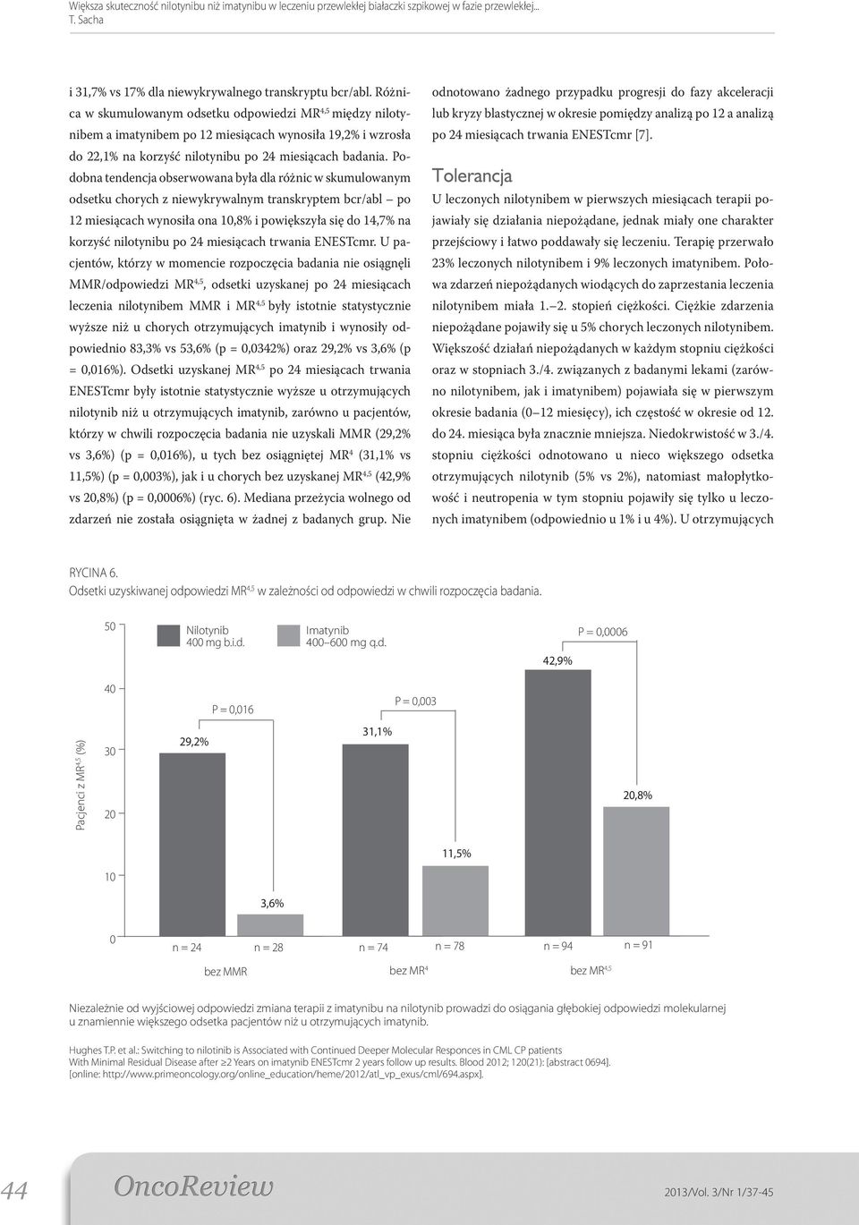 Podobna tendencja obserwowana była dla różnic w skumulowanym odsetku chorych z niewykrywalnym transkryptem bcr/abl po 12 miesiącach wynosiła ona 10,8% i powiększyła się do 14,7% na korzyść nilotynibu