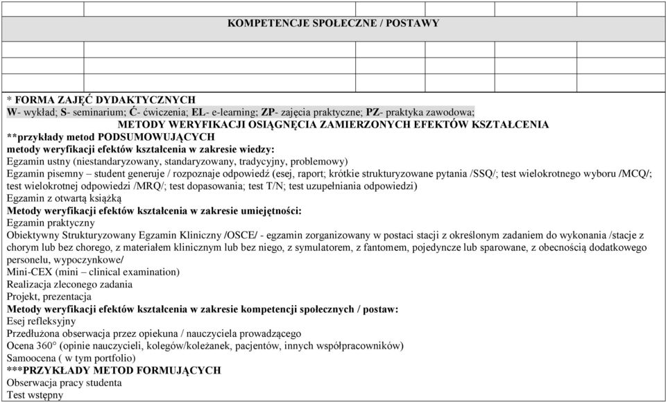 Egzamin pisemny student generuje / rozpoznaje odpowiedź (esej, raport; krótkie strukturyzowane pytania /SSQ/; test wielokrotnego wyboru /MCQ/; test wielokrotnej odpowiedzi /MRQ/; test dopasowania;